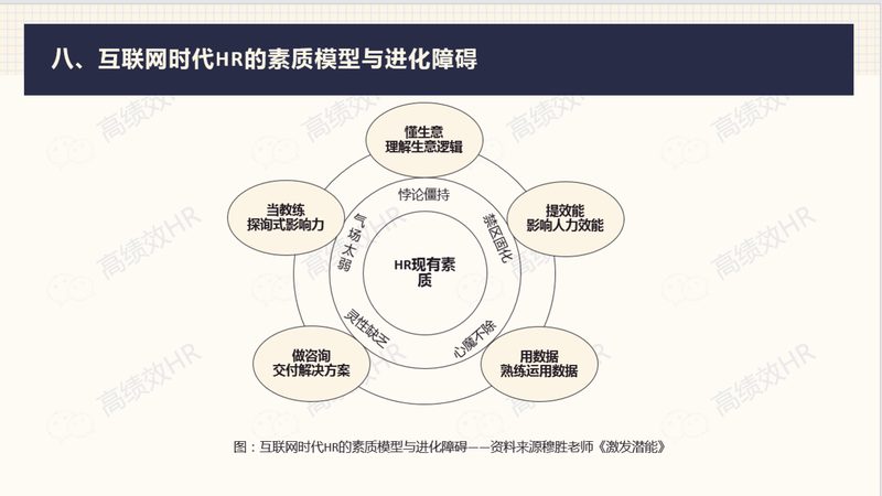 选择靠谱的猎头公司，首先要考虑的是其专业性和服务能力。以下是一些评估标准：