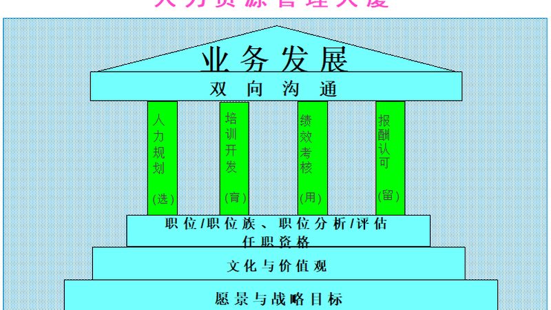 劳务资质办理：标准与规范全解析**
